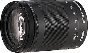 EOS M3の交換レンズ人気ランキングベスト4